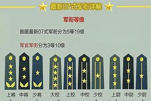 没有一个英格兰球员首发的英超球队？这套首发11人你能认全吗？